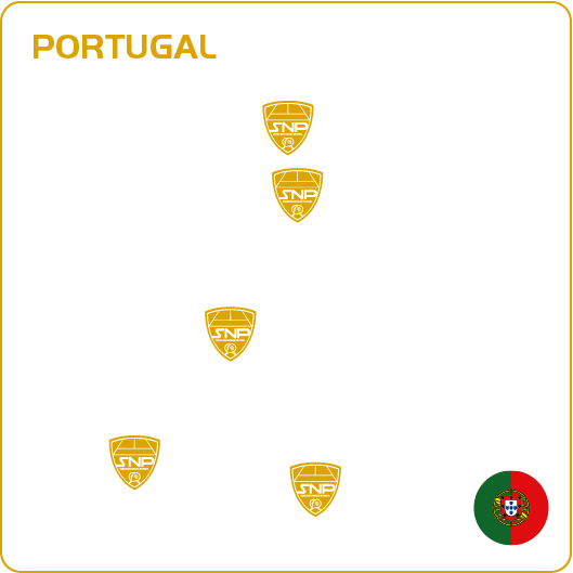 mapa_portugal