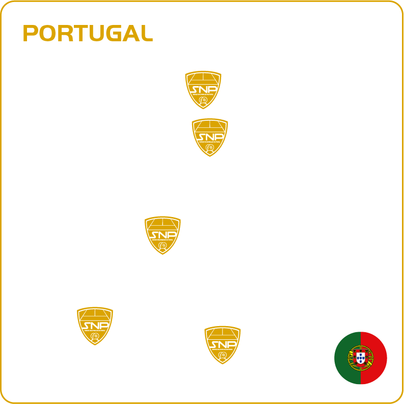 Portugal